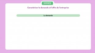 Synthèse vidéo du chapitre 08